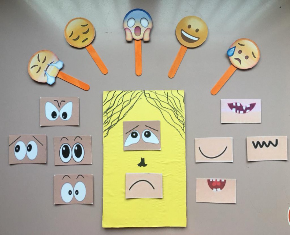 Duygusal Farkındalık: Duygularınızı Tanıma ve İfade Etme