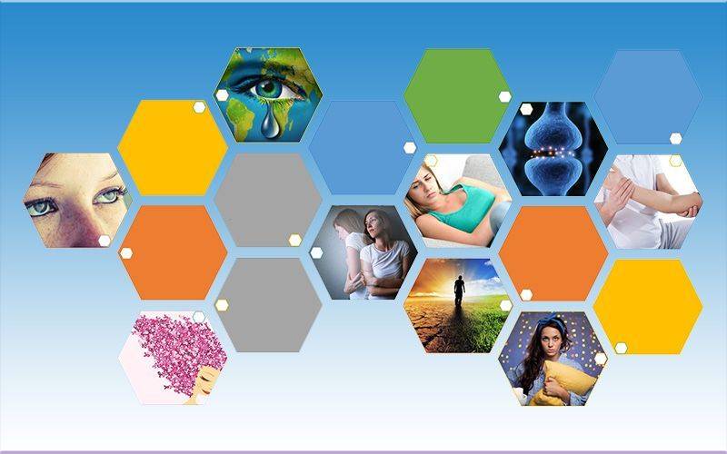 Mental Sağlık ve Alternatif Terapiler