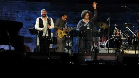 Müzik ve Sanat: Yaratıcılığı Destekleyen Sanatsal Faaliyetler ve Konserler