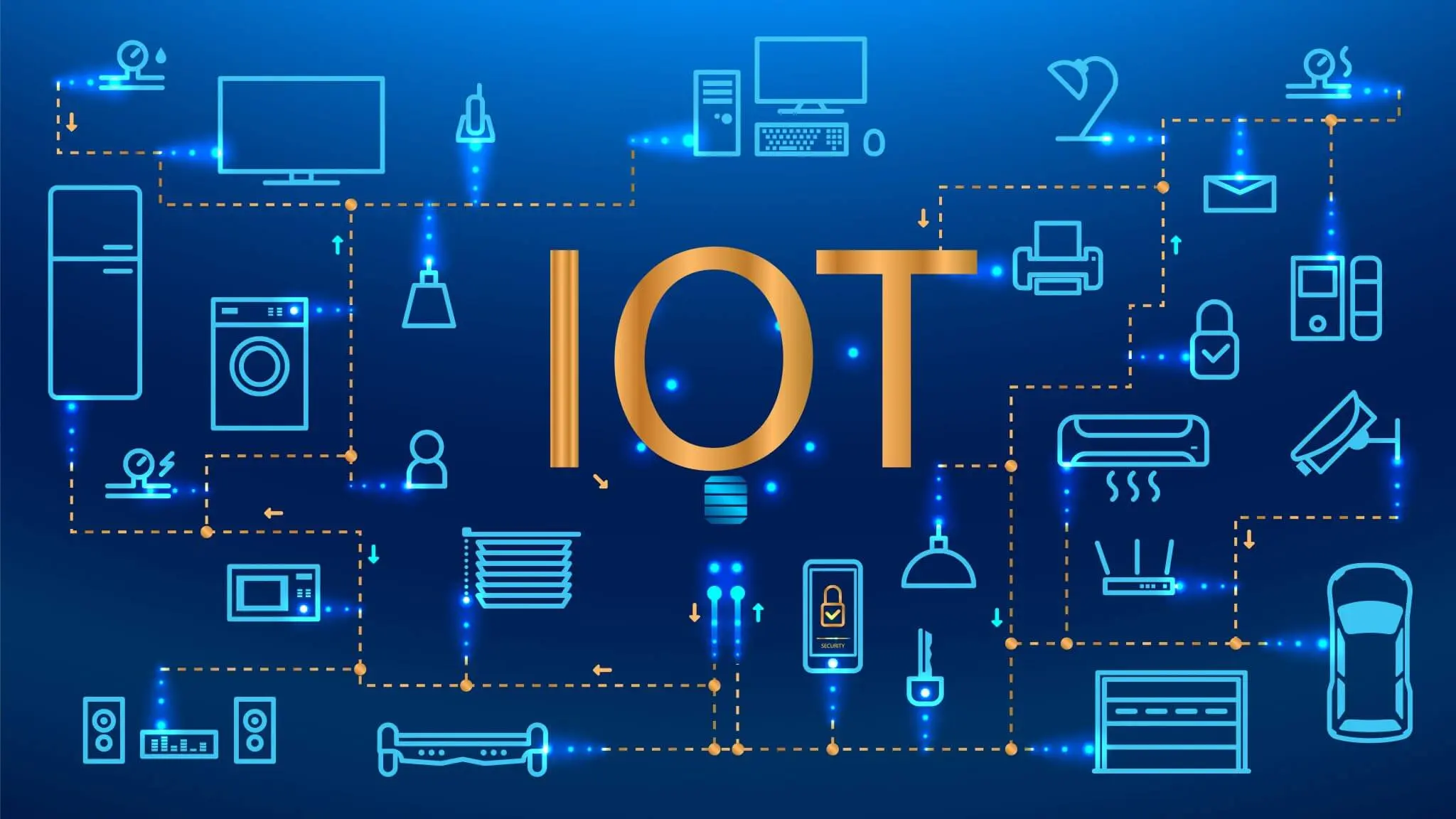 Nesnelerin İnterneti (IoT): Bağlantılı Cihazlar ve Akıllı Ev Teknolojileri