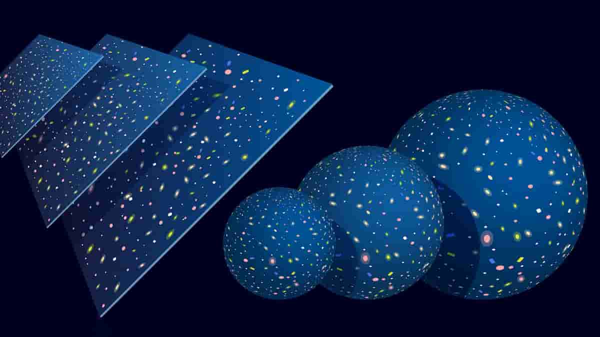 Astrofizik ve Kozmoloji: Evrenin Büyük Ölçekli Yapısı ve Uzay-Zamanın Doğası