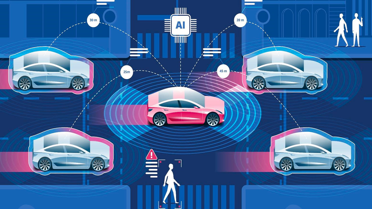 Otonom Taşımacılık ve Akıllı Şehirler: Otonom Araçların Günlük Yaşamımıza Etkisi