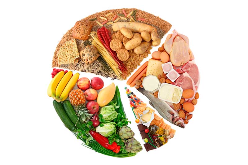 Kilo Vermeye Çalışıyorsanız Yememeniz Gereken Şeyler Nelerdir?