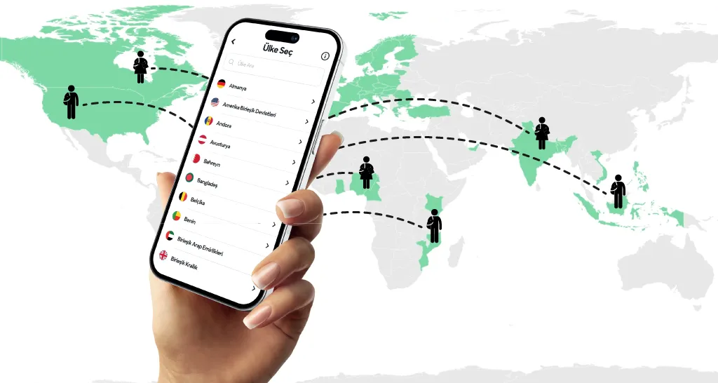 Yurtdışına Nasıl Para Gönderilir?