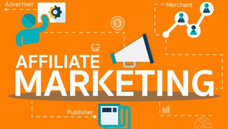 Affiliate Marketing Nedir ve Nasıl Yapılır?