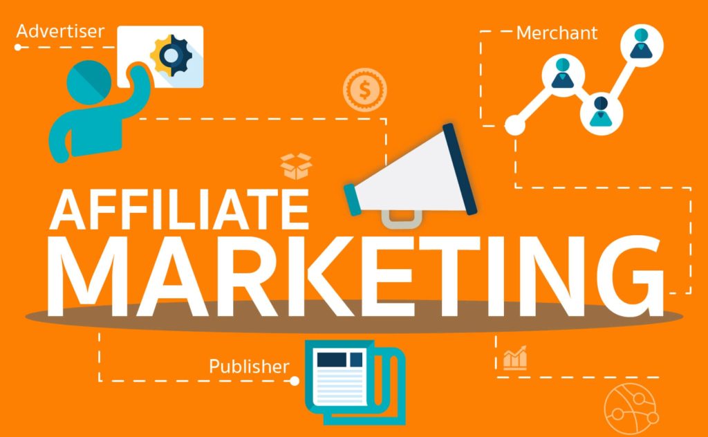 Affiliate Marketing Nedir ve Nasıl Yapılır?