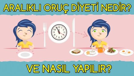 Aralıklı Oruç Nedir? Nasıl Yapılır?