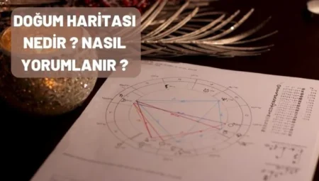 Doğum Haritası Nasıl Yorumlanır?