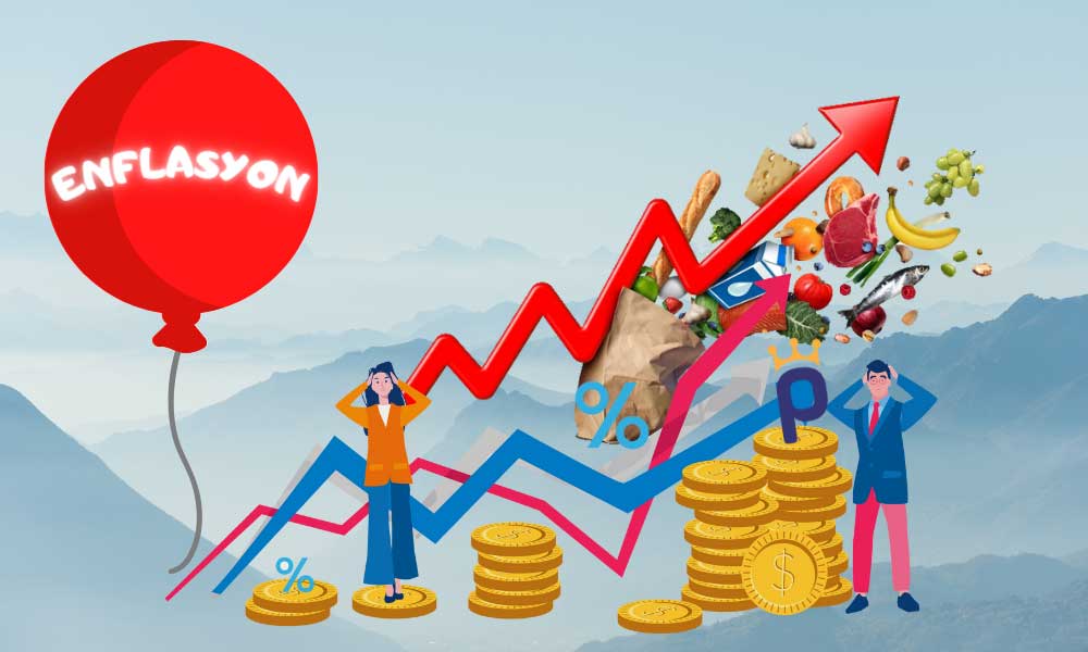 Enflasyon Nedir? Enflasyon Türleri Nelerdir?