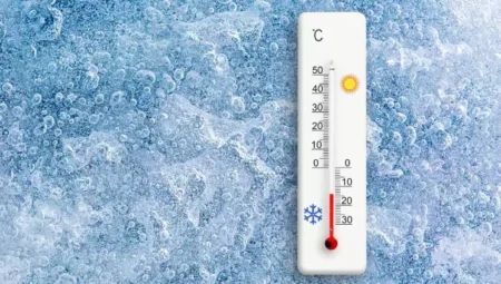 Hipotermi Nedir? Belirtileri, Nedenleri ve Tedavisi