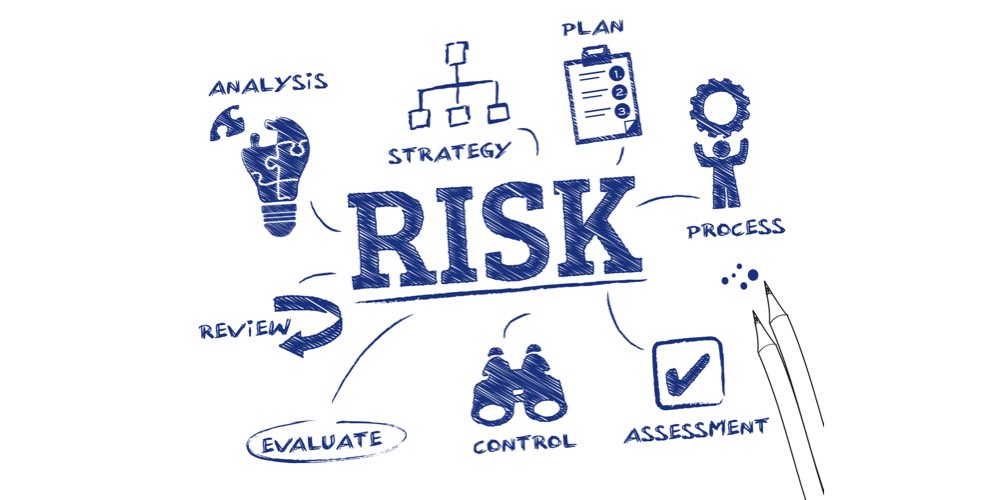 Risk Yönetimi Nedir? Risk Değerlendirmesi Nasıl Yapılır?