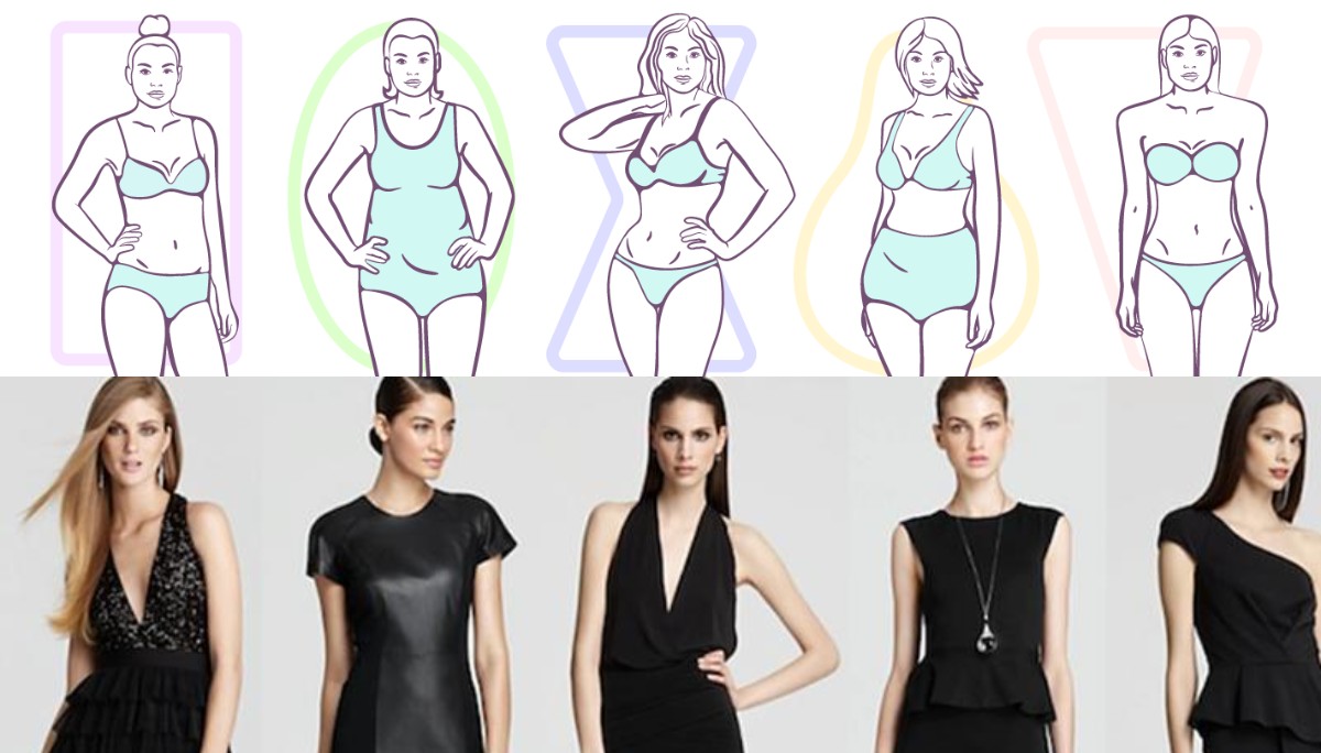 Vücut Tipine Uygun Giyinmenin Püf Noktaları