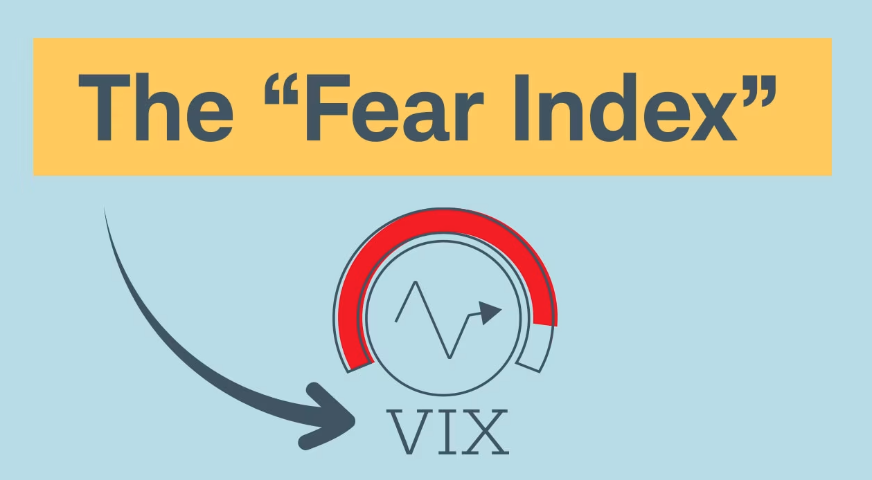 Korku Endeksi (Vix Endeksi) Nedir? Nasıl Hesaplanır?